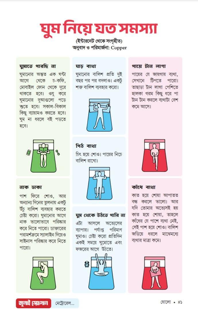 ঘুম নিয়ে যত সমস্যা