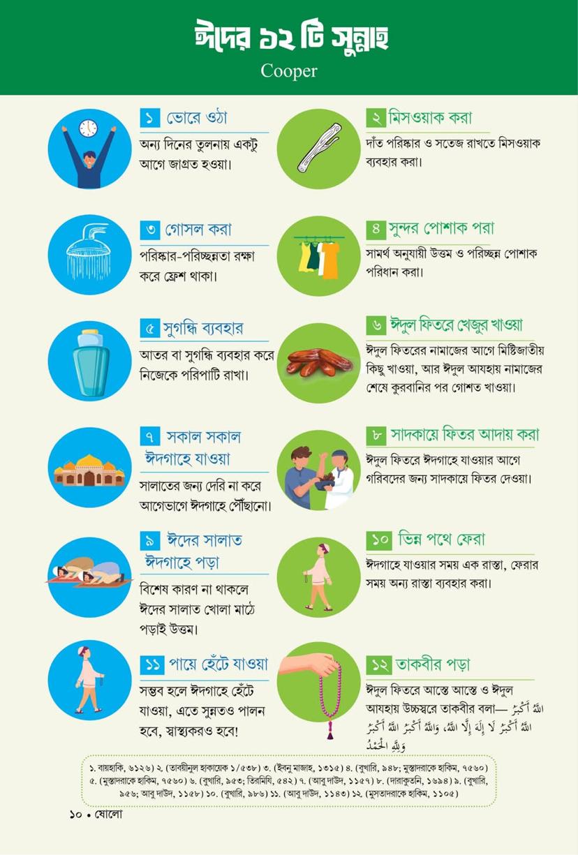ঈদের ১২টি সুন্নাহ