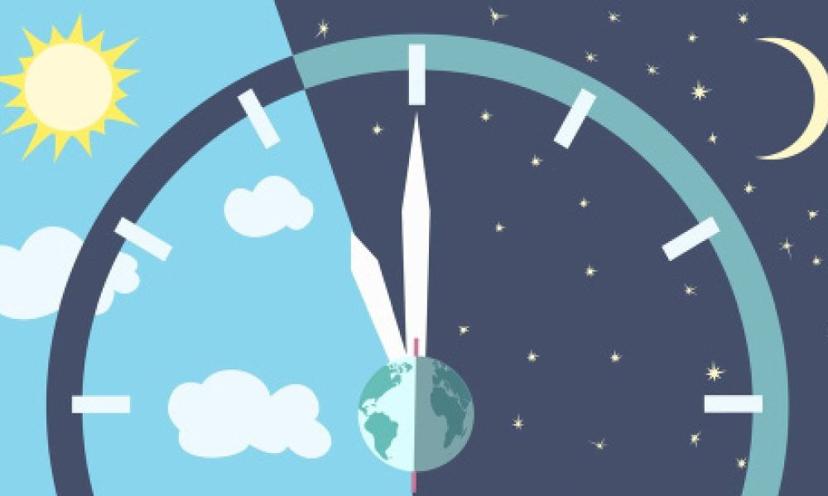 এক পৃথিবী, দুই সময়!